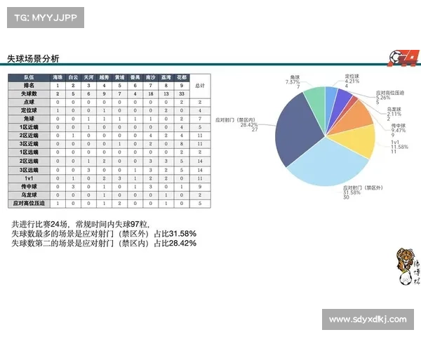 实现足球俱乐部盈利的七大财务策略与成功路径分析