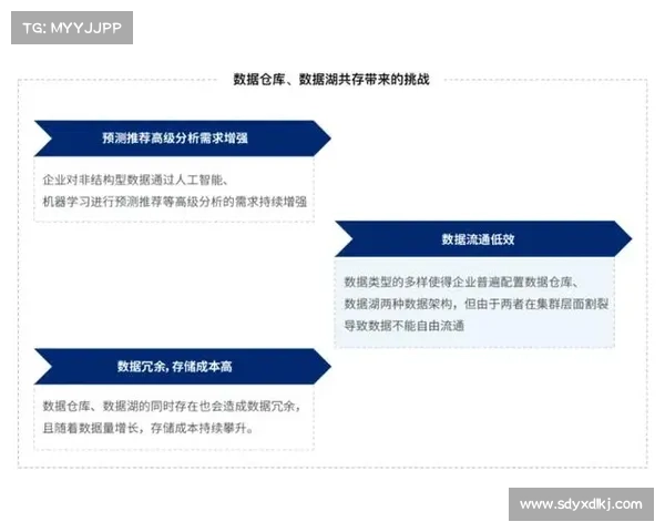 平衡冠军梦想与每周挑战的策略探讨与实践路径分析